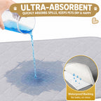 CoolShields Washable Pee Pads for Dogs, Ultra-Absorbent Reusable Waterproof Puppy Pad for Crates, Playpens, Carpets, and Floors—Ideal for Dogs, Cats, and Small Pets