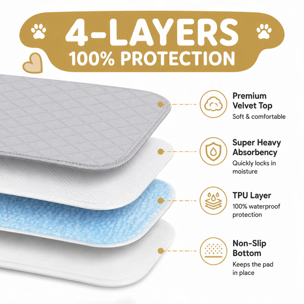 CoolShields Washable Pee Pads for Dogs, Ultra-Absorbent Reusable Waterproof Puppy Pad for Crates, Playpens, Carpets, and Floors—Ideal for Dogs, Cats, and Small Pets