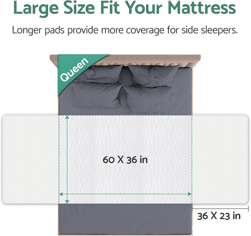 CoolShields Waterproof Bed Pads Incontinence Washable Reusable Mattress Protector Bedwetting Pad for Adults, Elderly, and Pets