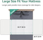 CoolShields Waterproof Bed Pads Incontinence Washable Reusable Mattress Protector Bedwetting Pad for Adults, Elderly, and Pets