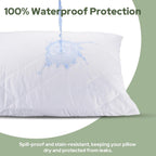 CoolShields Waterproof Pillow Protector, King Pillow Cases | Soft lyocell-blend doubles as a pillow cover, with a waterproof polyurethane layer and sturdy zipper for protection.