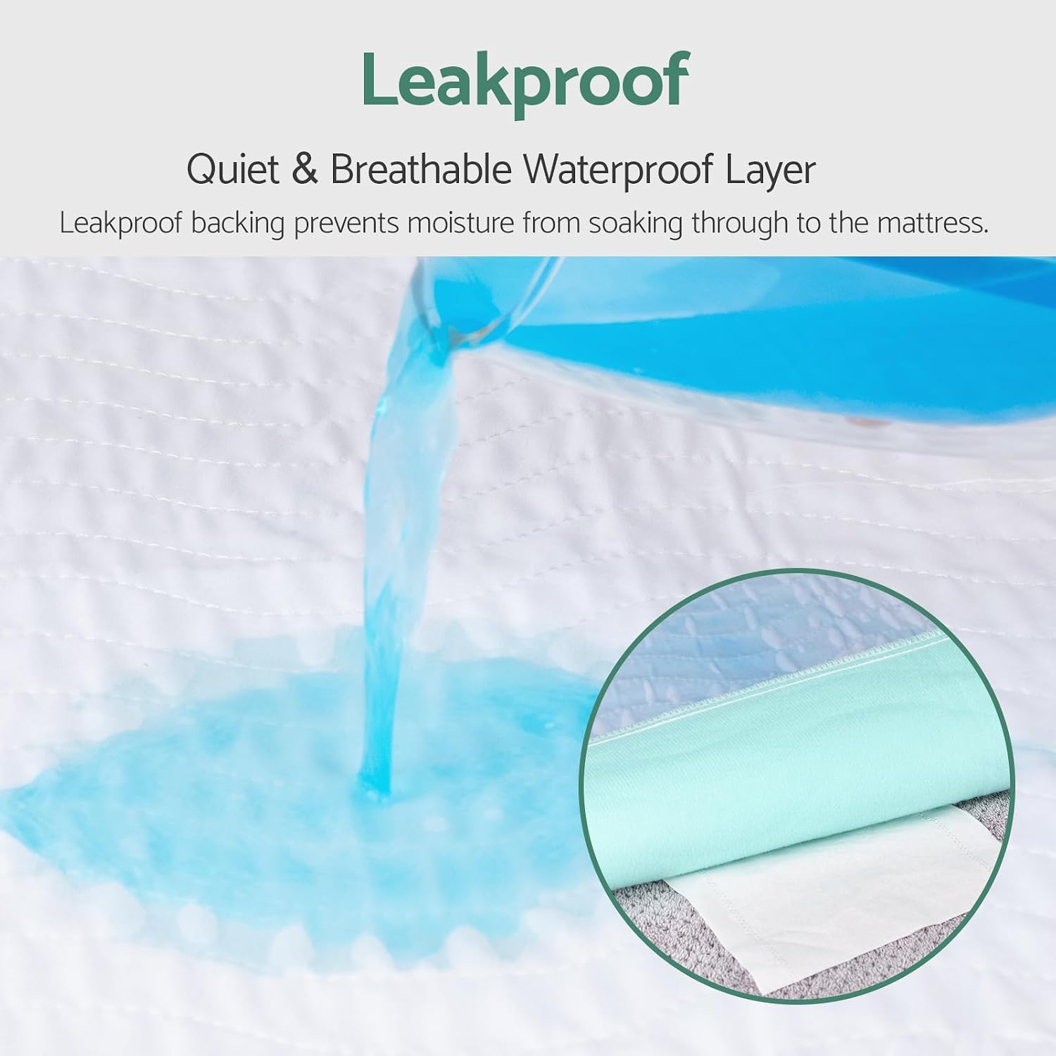 CoolShields Waterproof Bed Pads Incontinence Washable Reusable Mattress Protector Bedwetting Pad for Adults, Elderly, and Pets