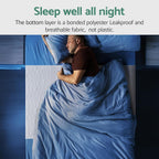 CoolShields Waterproof Bed Pads Incontinence Washable Reusable Mattress Protector Bedwetting Pad for Adults, Elderly, and Pets
