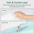 CoolShields Waterproof Bed Pads Incontinence Washable Reusable Mattress Protector Bedwetting Pad for Adults, Elderly, and Pets